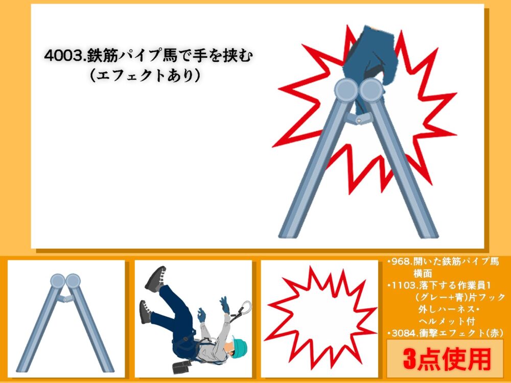鉄筋パイプ馬で手を挟む事故の組み合わせ図