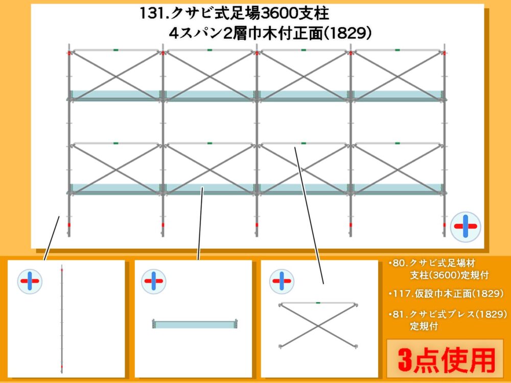 クサビ式外部足場の組み合わせ図